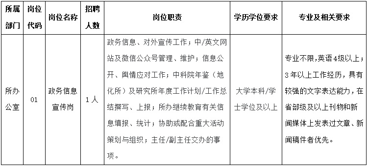 2023中國科學院地球化學研究所政務(wù)信息宣傳崗項目聘用人員招聘啟事（1人|11.16-11.24報名）